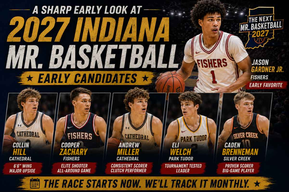 A Sharp Early Look at 2027 Indiana Mr. Basketball Candidates