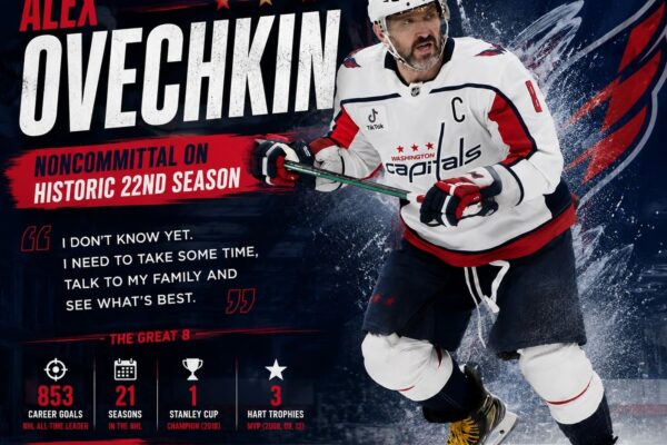 Alex Ovechkin skates for the Capitals, remaining Alex Ovechkin noncommittal on his future beyond this season
