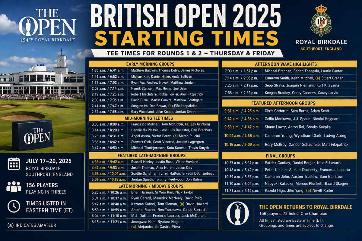 Royal Birkdale golf course ahead of the British Open starting times Royal Birkdale release