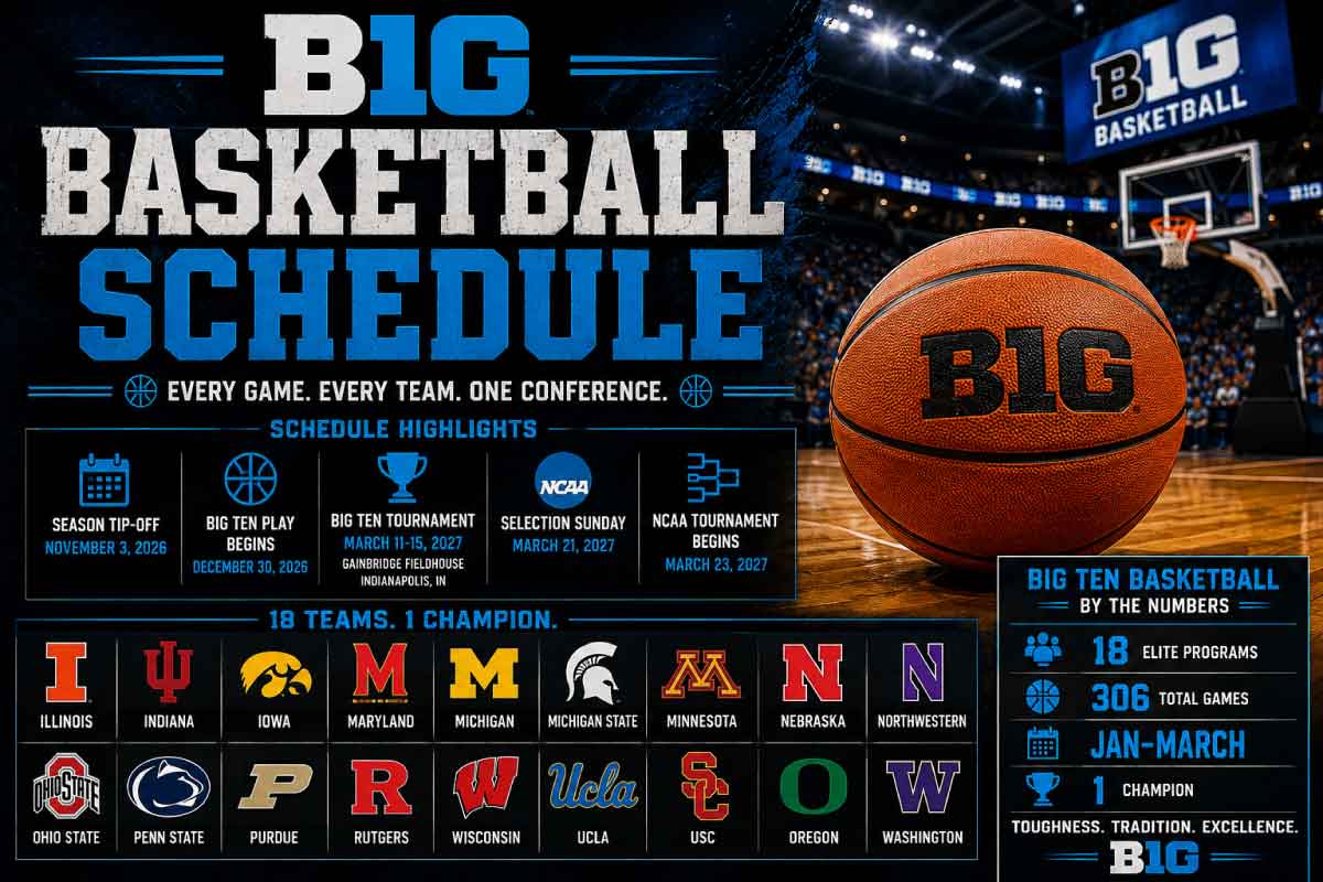 Big Ten Basketball Schedule Graphics
