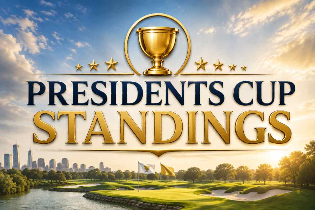 Presidents Cup Standings