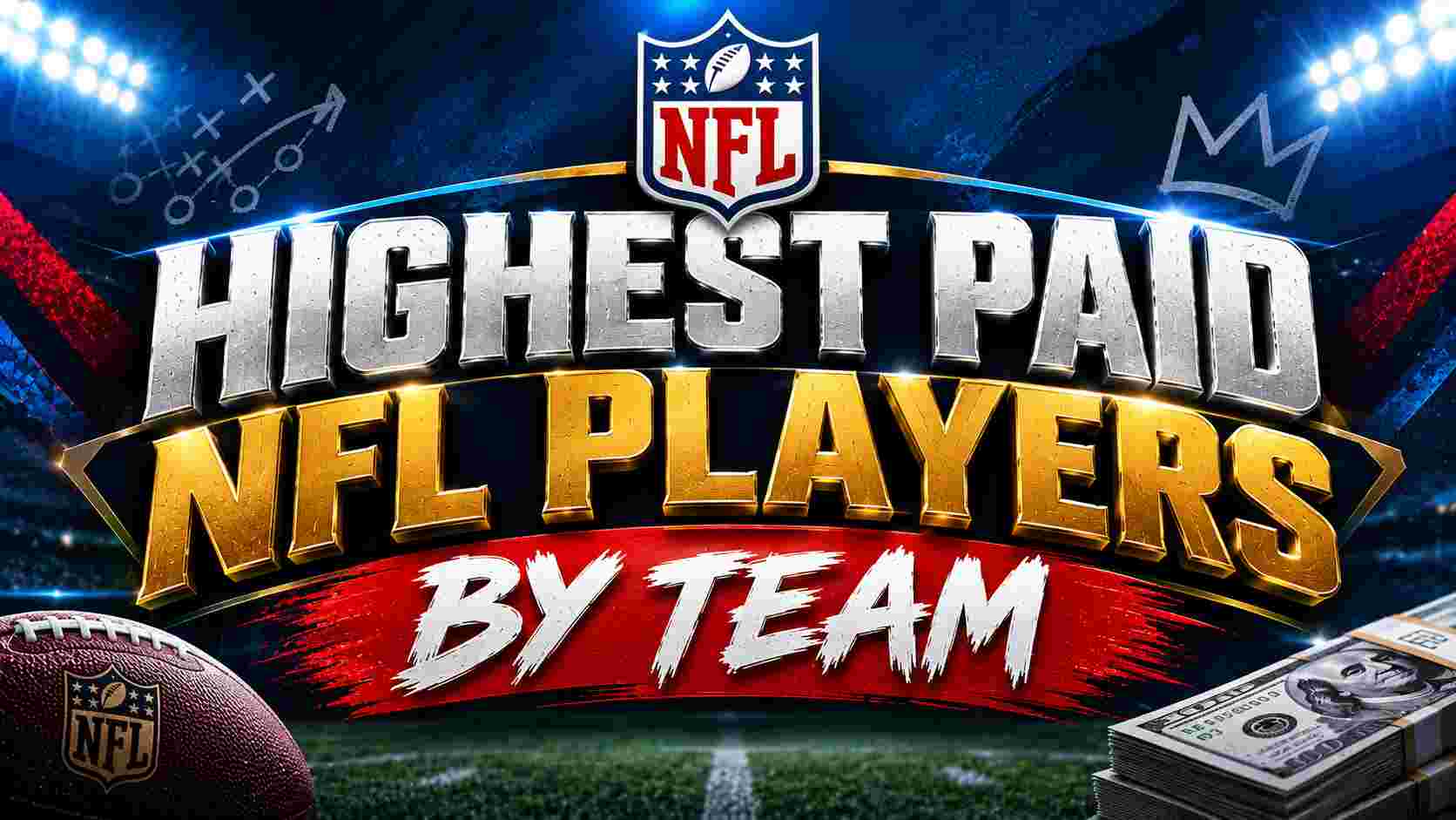 Highest Paid NFL Players by Team in 2026: Patrick Mahomes and Dak Prescott Lead the Rankings